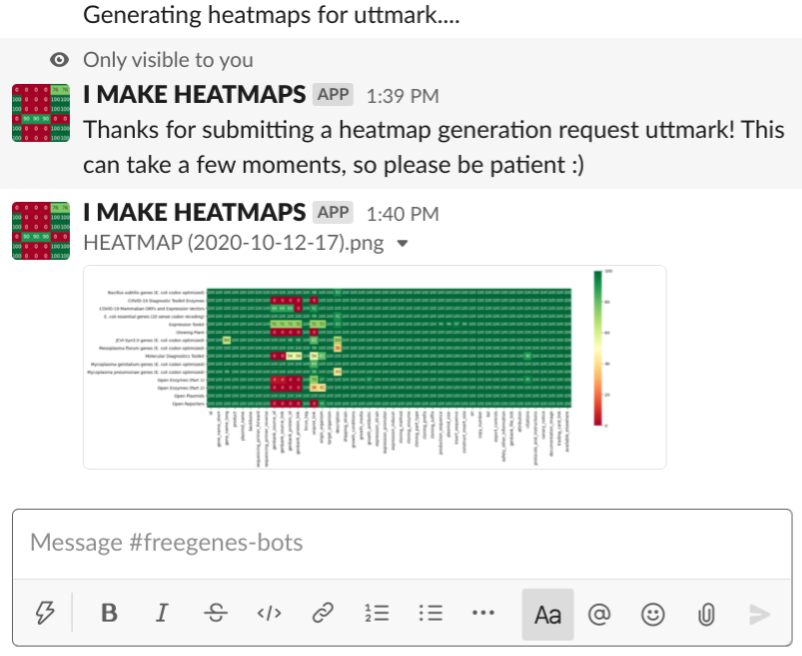 Heatmap Example (1)